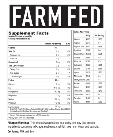 Axe & Sledge Farm Fed Whey Isolate